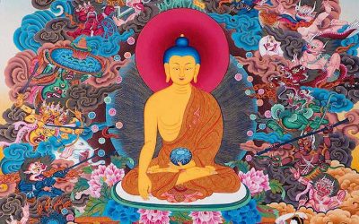 What is a Thangka Painting?